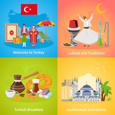 Türkiye'de 2 x 2 tasarım konsepti ayarla