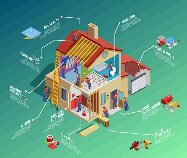 Reparación de hogar Infografías isométricas — Vector de stock