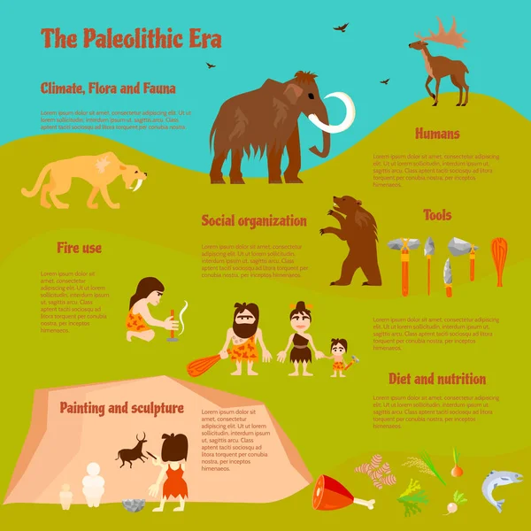 Epoki kamienia płaskiego infografiki — Wektor stockowy