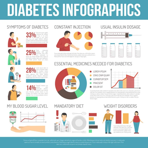 Anordnung der Diabetes-Infografik — Stockvektor