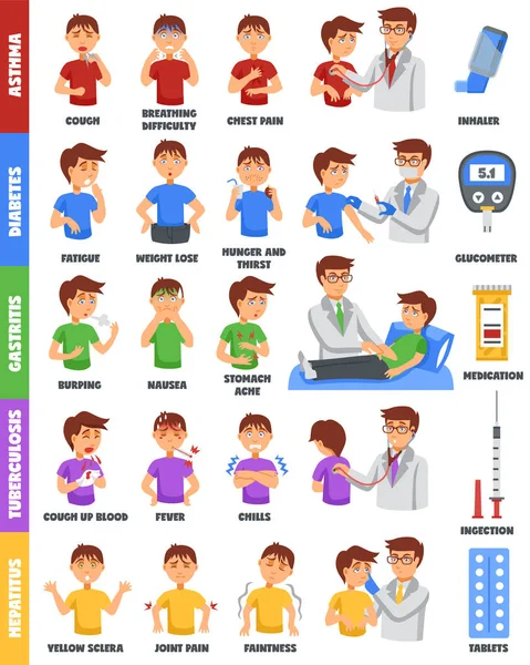 Illnesses And Medication Poster — Stock Vector