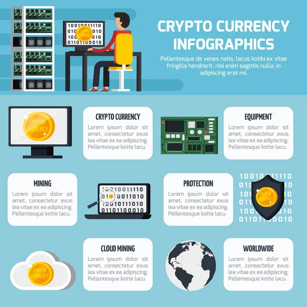 Crypto Monnaie Infographie Set — Image vectorielle