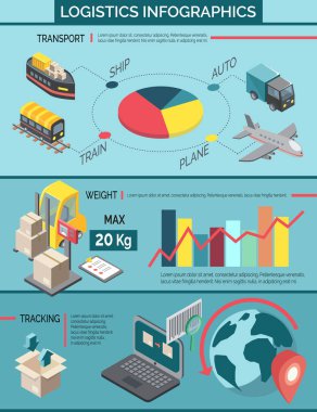 Lojistik Infographic Set