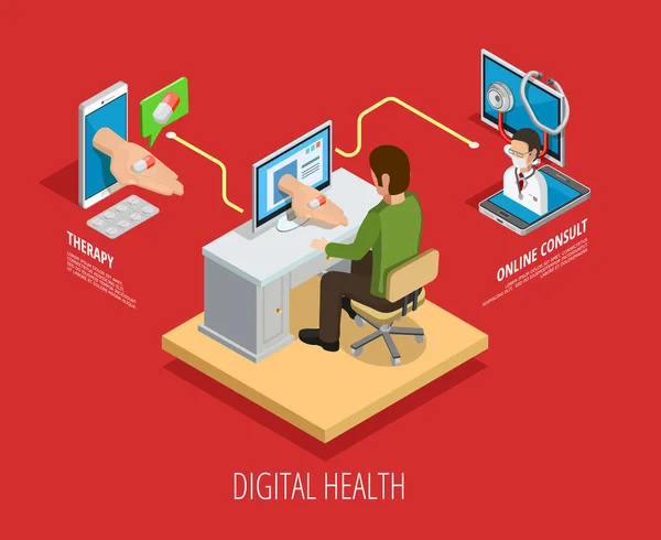Isometrische Vorlage für die digitale medizinische Online-Versorgung — Stockvektor