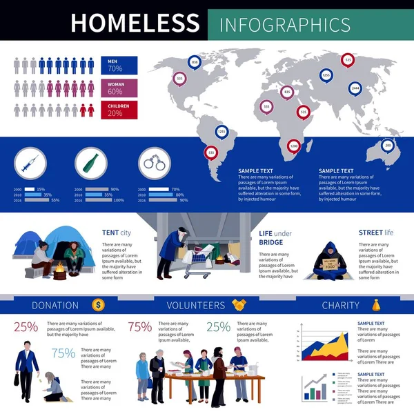 Bezdomovec infografiky rozvržení — Stockový vektor
