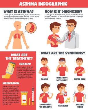 Astım belirtileri hastalıkları Infographics
