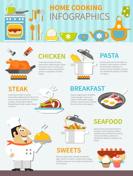 Home Cozinhar Infográficos planos — Vetor de Stock