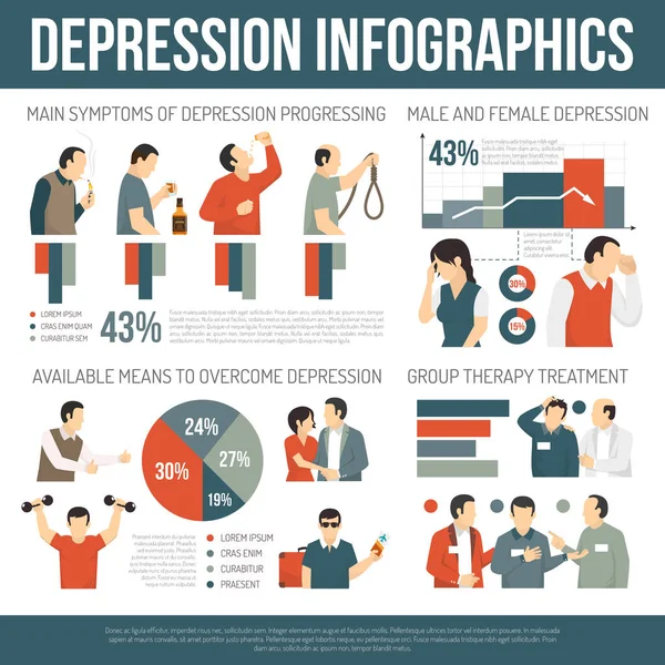 Depresyon Infographics düzeni — Stok Vektör