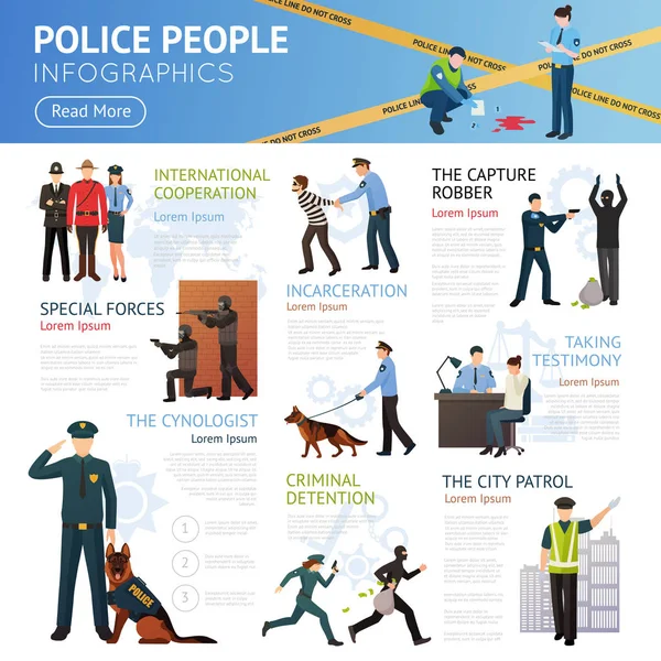 Policja z płaskim Infographic plakat — Wektor stockowy