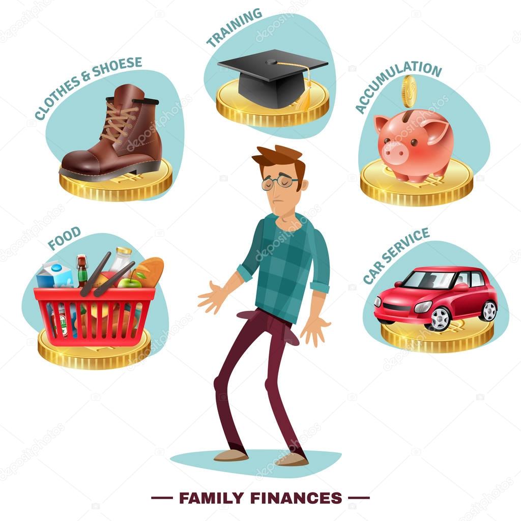  Family Budget Planning Flat Composition Poster
