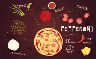 Pizza sucuk tarifi
