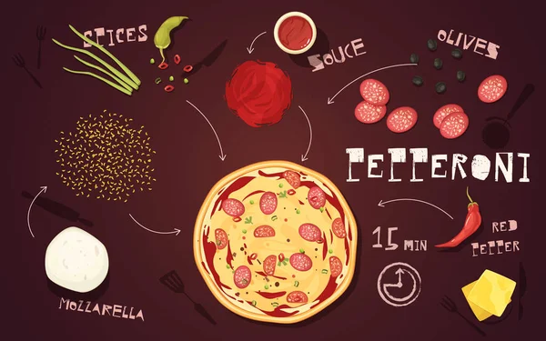 Рецепт пиццы Пепперони — стоковый вектор