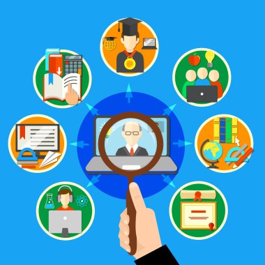 E öğrenme kompozisyon arıyor