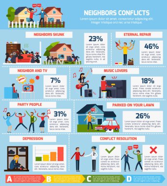 Komşu çakışmaları Infographic Set 