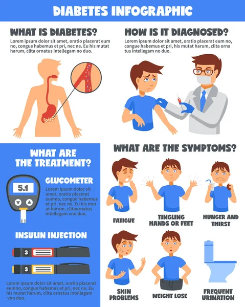 Diabetes Enfermedades Tratamiento Infografías — Archivo Imágenes Vectoriales