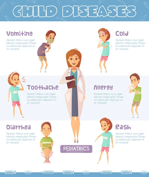 Infantile Diseases Cartoon Poster — Stock Vector