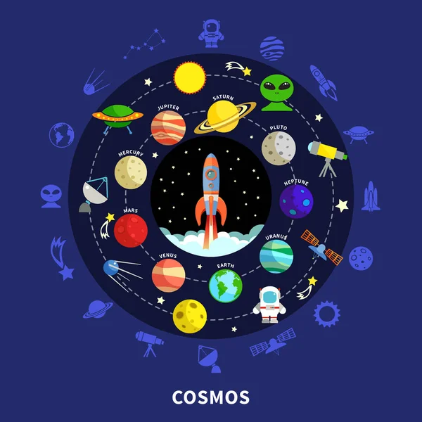 Cosmos Concept Illustration — Vector de stoc