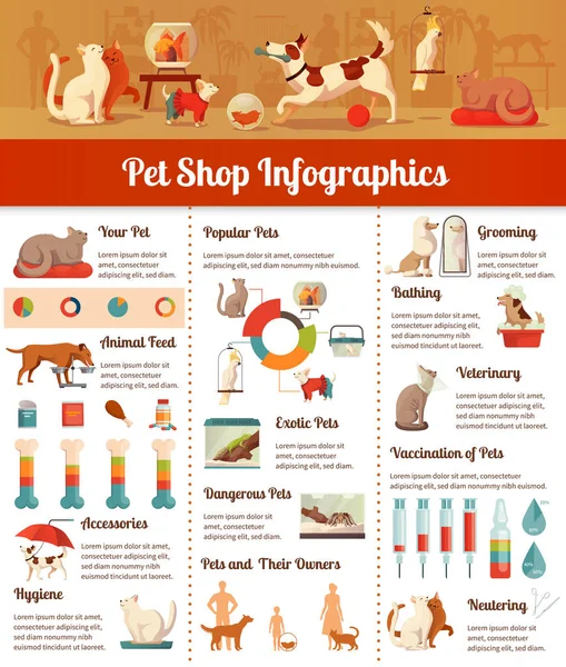 Pet Shop Infographic sada — Stockový vektor