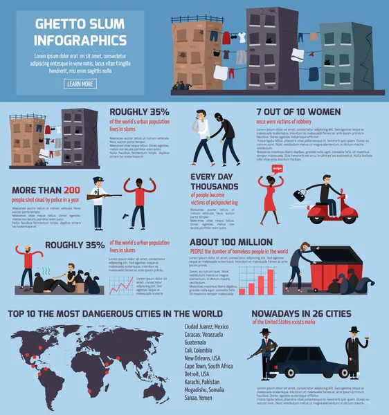 Ghetto Slum Infografías planas — Vector de stock