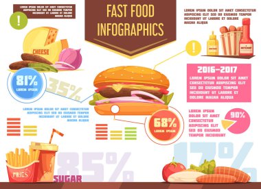 Fast Food Retro karikatür Infographics 