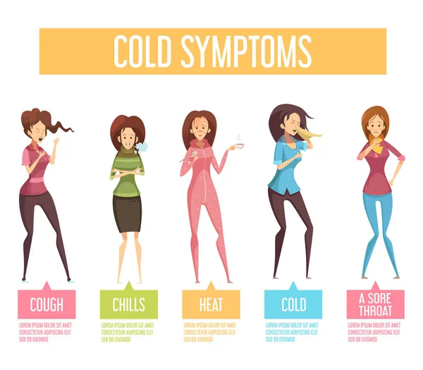 Flu Cold Symptoms Flat Infographic Poster — Stock Vector