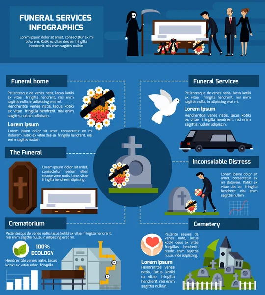 Υπηρεσίες γραφείων κηδειών επίπεδη Infographics — Διανυσματικό Αρχείο