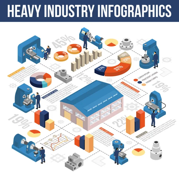Infografías isométricas de la industria pesada — Vector de stock
