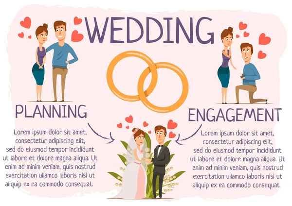 Γάμος στάδια Infographic αφίσα — Διανυσματικό Αρχείο