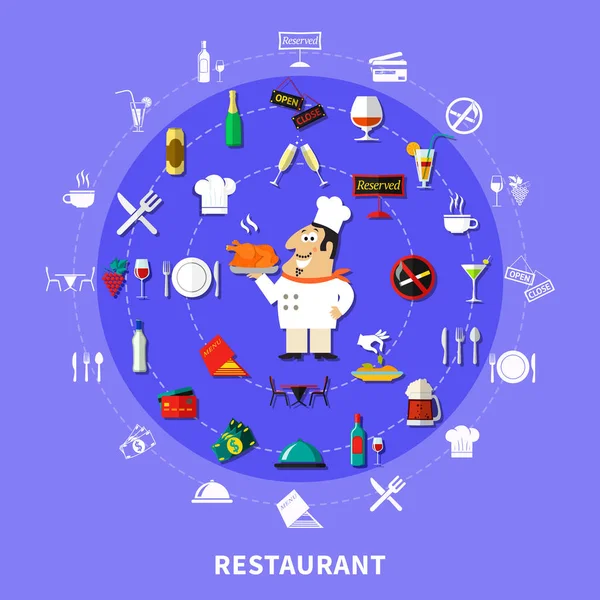 Restoran sembolleri yuvarlak kompozisyon — Stok Vektör