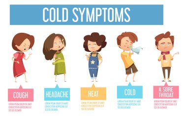 Cold Symptoms Kids Flat Infographic Poster  clipart
