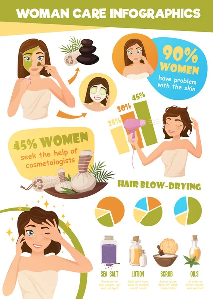 Infographies sur les soins de la peau pour femmes — Image vectorielle