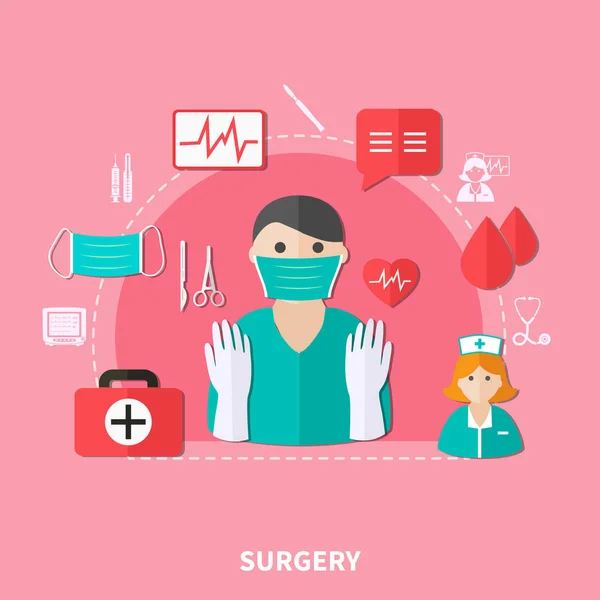 Chirurgia Composizione piatta — Vettoriale Stock