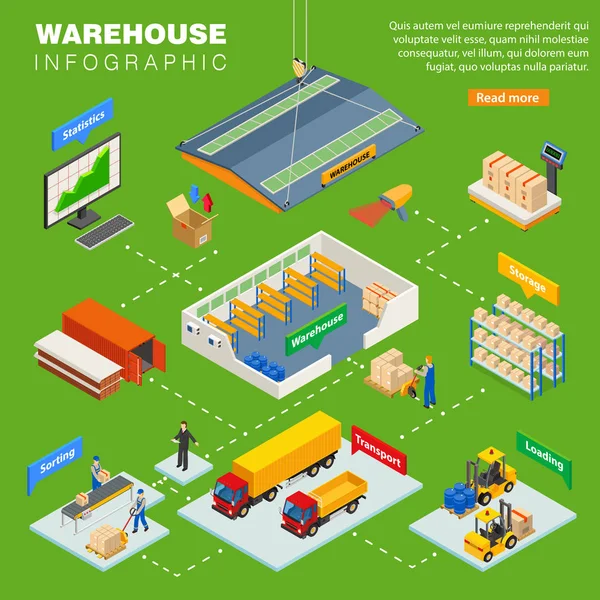 Isometrische Infographics magazijnindeling — Stockvector