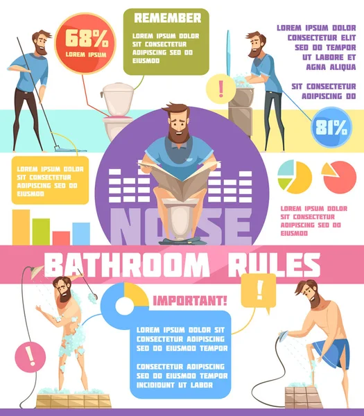 Hygiëne Infographic Cartoon lay-out — Stockvector