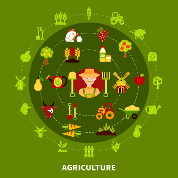 Farmer Agriculture Round Composition — Stock Vector