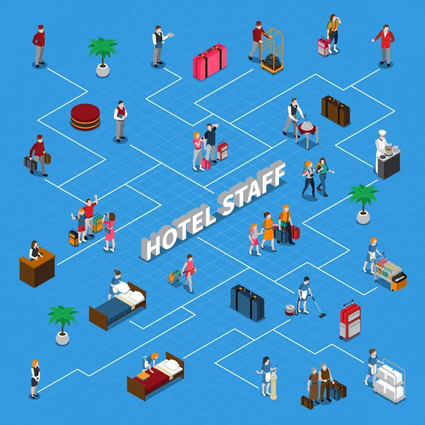 Funcionários do Hotel Isometric Flowchart —  Vetores de Stock