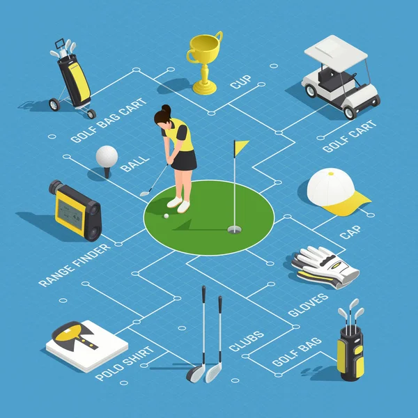 Golf isometrische stroomdiagram — Stockvector