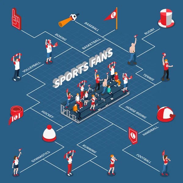 Sports Fans Isometric Infographics — Stock Vector