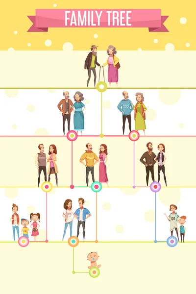 Family Tree Poster — Stock Vector