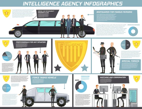 Agencia de Inteligencia Infografías — Vector de stock