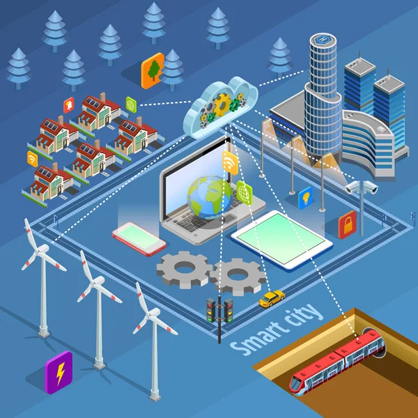 Smart City infrastructuur isometrische Poster — Stockvector