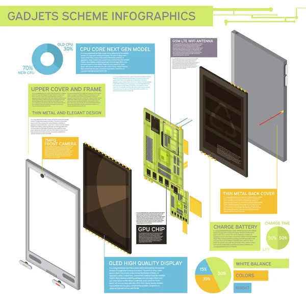 Gadgets Schema Infografica — Vettoriale Stock