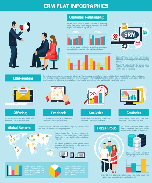 Kunden Relatioship Infographic Set — Stock vektor