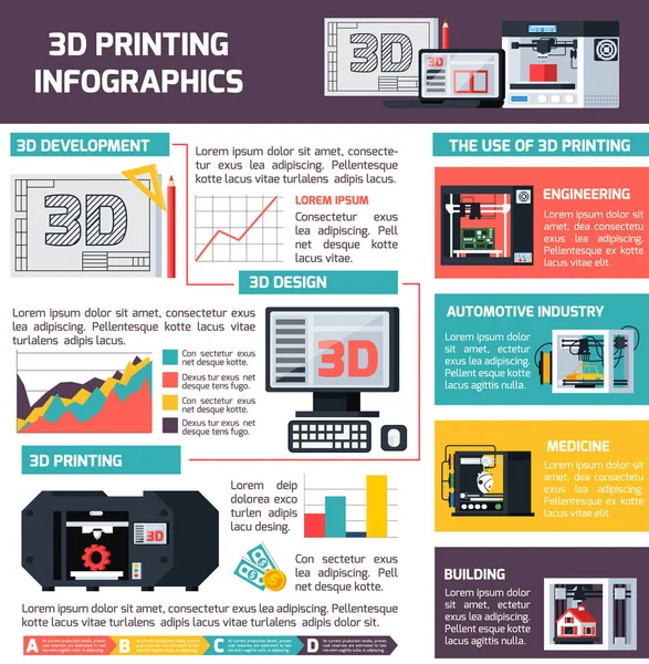 Stampa 3D Infografica ortogonale — Vettoriale Stock