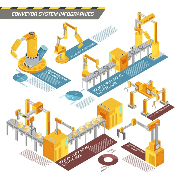 Sistema transportador Infografías isométricas — Archivo Imágenes Vectoriales