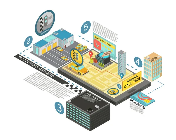 Taxi Zukunft Gadgets isometrische Infografik — Stockvektor