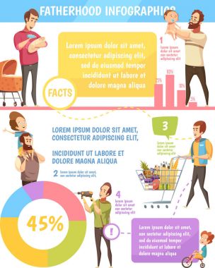 Babalık Retro karikatür Infographic Poster 
