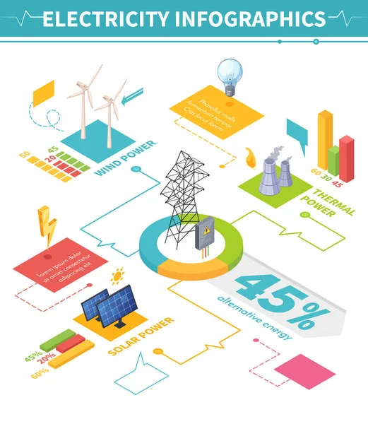 Cartaz Infográfico de Energia Elétrica —  Vetores de Stock