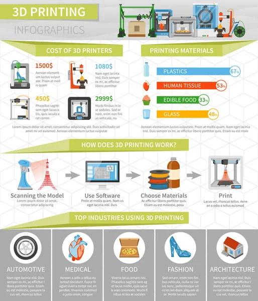 Impressão 3D Infográficos Layout plano — Vetor de Stock