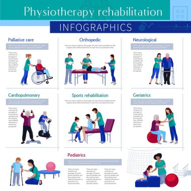 Fizyoterapi rehabilitasyon düz Infographic Poster